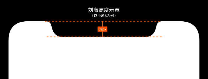 小米开发平台刘海屏、水滴屏 Android O 适配